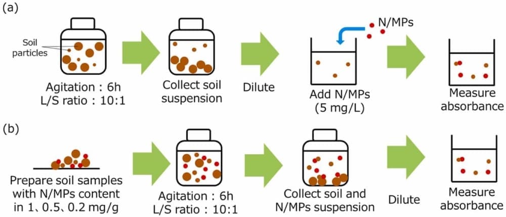 1 s2.0 S0147651324004421 gr2 lrg res