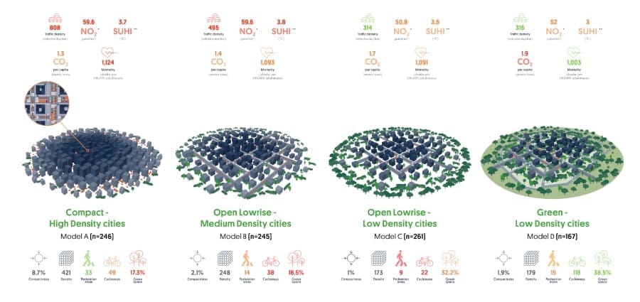 Ciudades EN general res