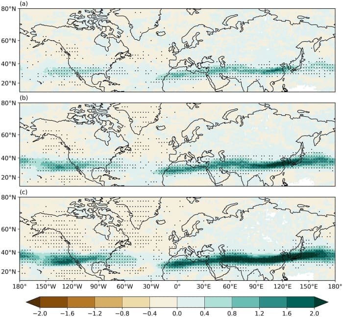 Foudad et al 2024 JGR Atmospheres fig 7