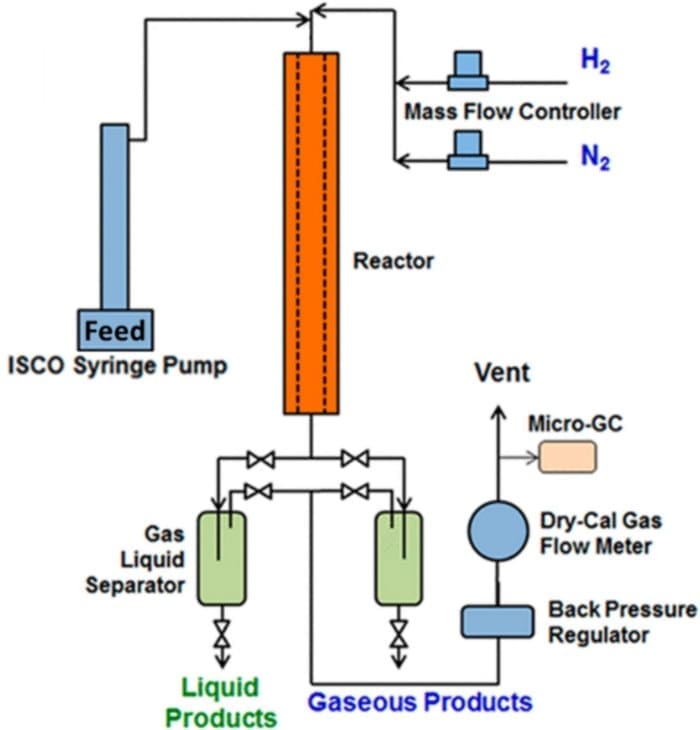 1 s2.0 S0378382024000997 gr1 lrg res