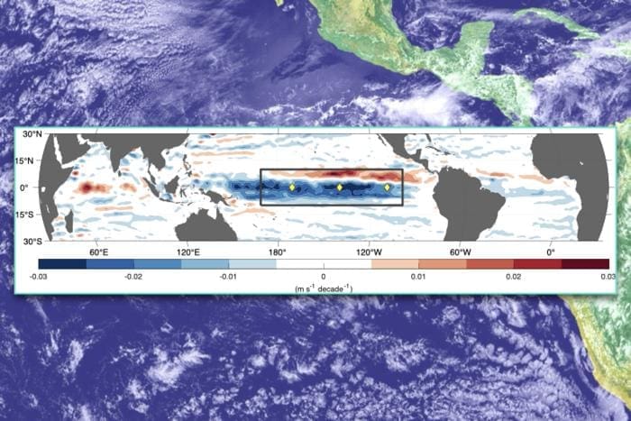 Low Res study reveals acceleration in pacific upper ocean circulation over past 30 years