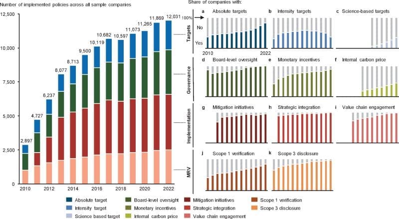 asses ´ corporate e0000458 res