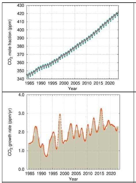 wmo1