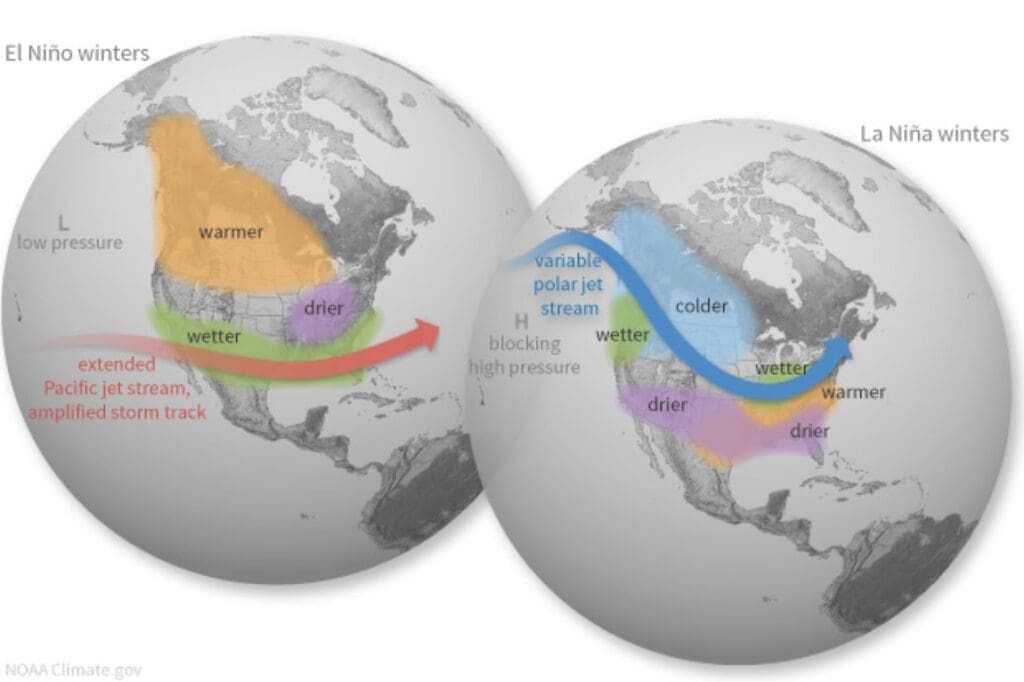 Climate ENSO