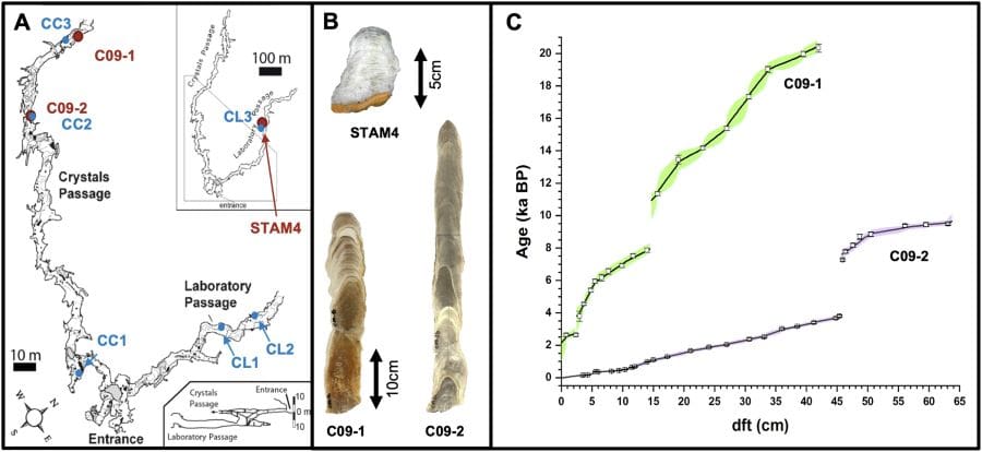 Cave setting and speleothem samples