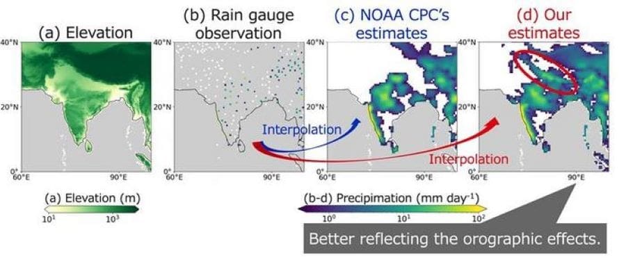 Graphic: NOAA CPC precipitation estimates versus precipitation estimated by the newly proposed method