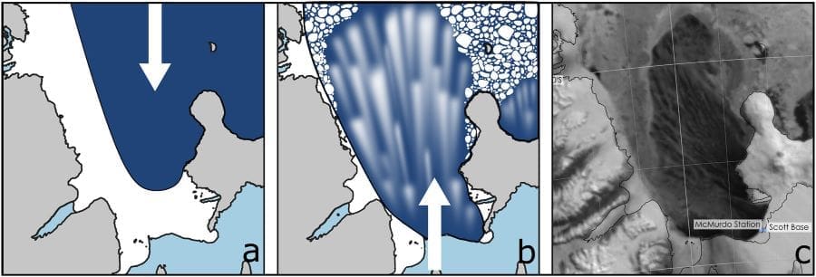 Images, Antarctic fast ice: Schematic of wind influencing fast-ice formation in McMurdo Sound, open water in dark blue, sea ice in white. Ice shelves and ice tongues (light blue), and land mask (gray) from the SCAR Antarctic Digital Database, accessed 2021