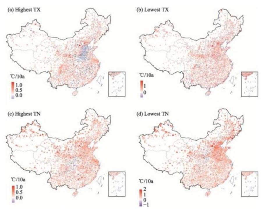 Climate Science Digest: January 23, 2025 Mapping showing the Mann–Kendall test for TXx, TXn, TNx, and TNn during 1961–2020 in China