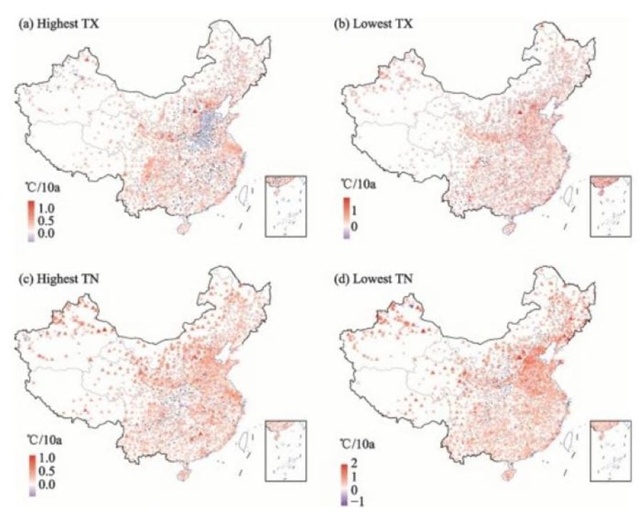 Mapping showing the Mann–Kendall test for TXx, TXn, TNx, and TNn during 1961–2020 in China