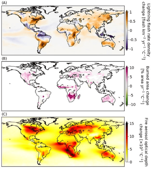 Image: Global changes in lightning, fires and smoke, expressed per oC global warming (s. climate science)