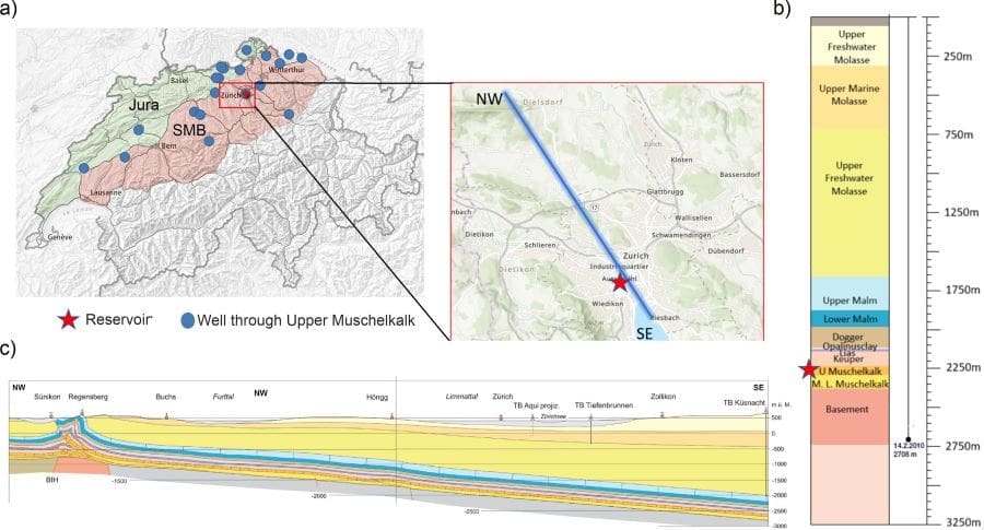 Image: Lithological stratigraphy of Triemli, Switzerland and Geological Profile from NW to SE crossing city Zurich