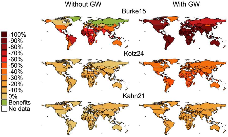 Image: Median projected economic loss in 2100 by country, economic model, and whether global weather ('GW') was included (s. GDP, global warming, climate)