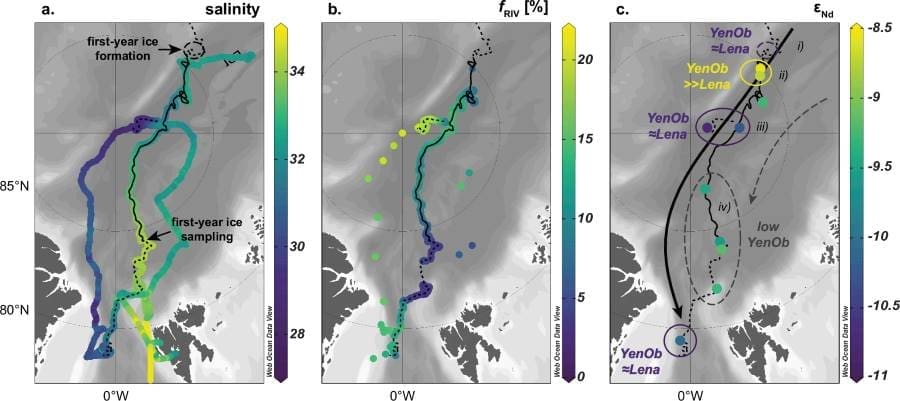 Image: Surface distribution of salinity, river water fraction and neodymium isotopes along the TPD (s. Siberian matter, climate change, Arctic)