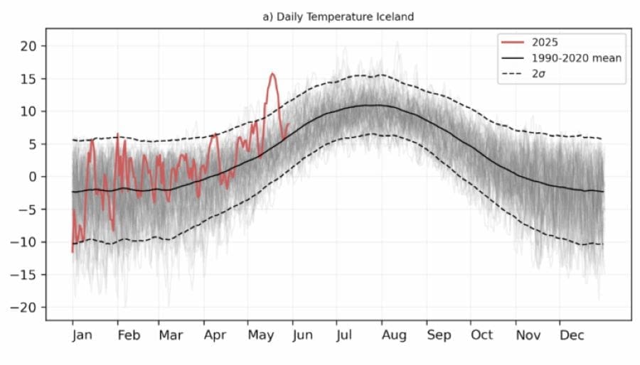 Image: Graphic in study (s. Greenland and Iceland May 2025 heatwave)