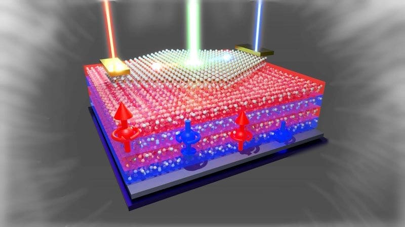 Image: Bulking up for solar power