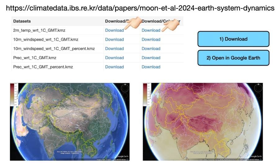 Image: data link (s. Earth climate modeling)