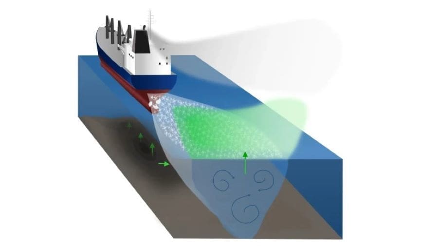 Climate Science Digest: July 4, 2025 Image: Illustration - Coastal methane emissions triggered by ship passages (s. science, climate, Muser)
