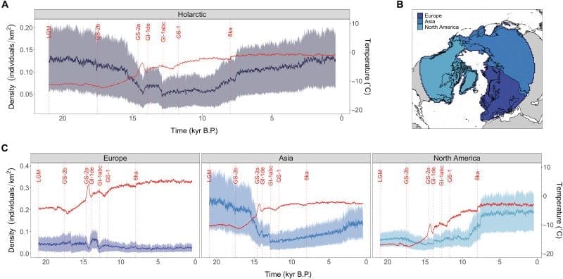 Reindeer face worst decline in 21,000 years, study warns Image: Simulated change in population density over the past 21,000 years (s. reindeer population decline, climate change)