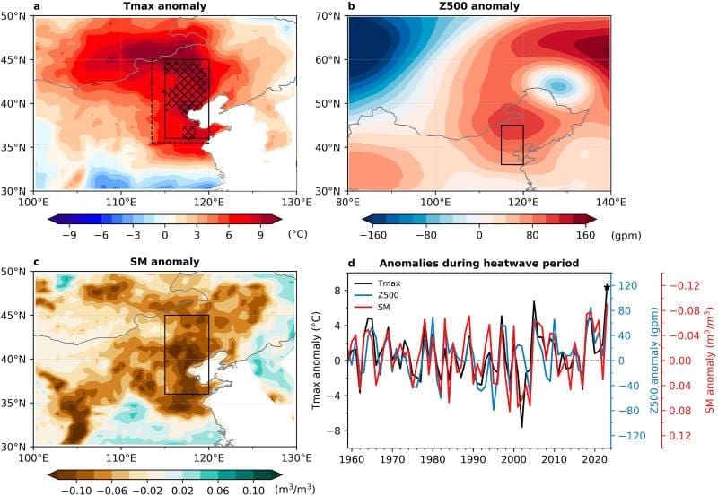 Climate Science Digest: August 7, 2025 Image: Graphics
