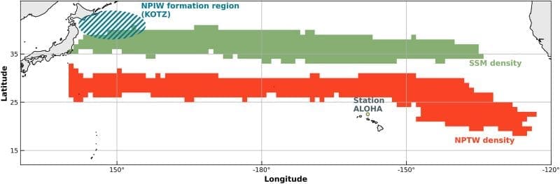 North Pacific subsurface waters acidifying faster than surface Image: graphic in study (s. Drivers and Variability of Intensified Subsurface Ocean Acidification Trends at Station ALOHA)