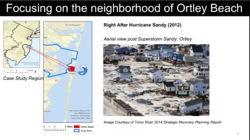 Climate Science Digest: August 12, 2025 Image: Ortley Beach, Right After Hurricane Sandy (2012)