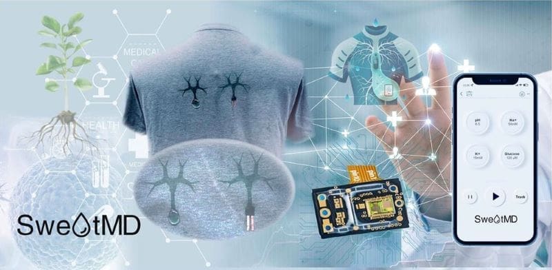 Climate Science Digest: September 19, 2025 Image: SweatMD is an all‑textile