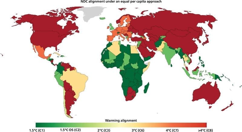 Image: NDC allignment under an equal per capita approach 