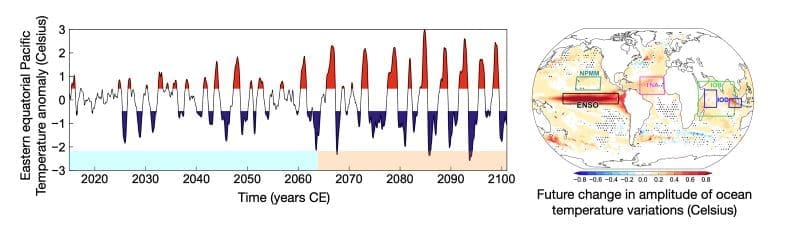 Climate Science Digest: November 7, 2025 Image: Figure 2