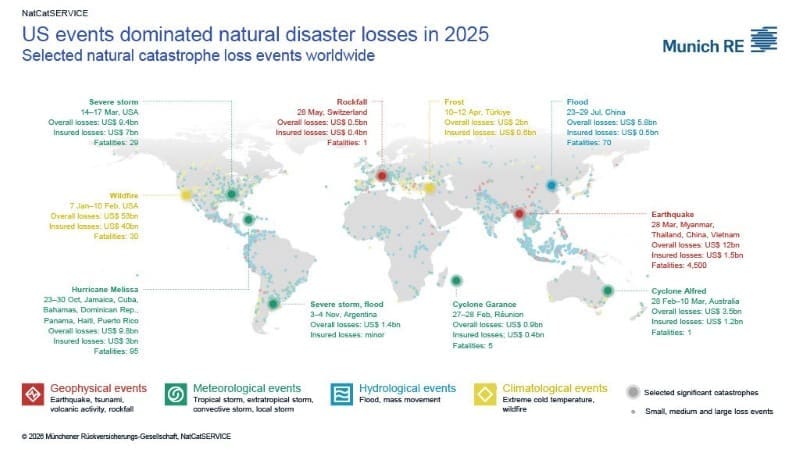 Image: US events dominated natural disaster losses in 2025 - Munich Re