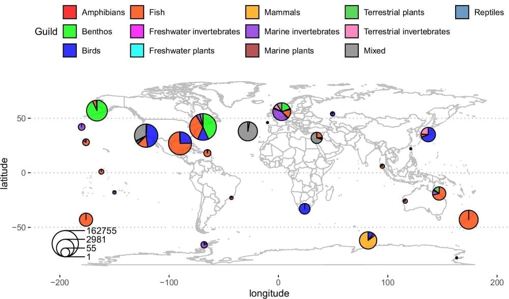 Image: The distribution and types of communities used in this study after filtering (s. Climate change could be slowing nature’s pace )