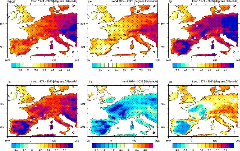 Tour de France heat stress risk rises as climate warms Image: Graphic - The future of European outdoor summer sports through the lens of 50 years of the tour de France