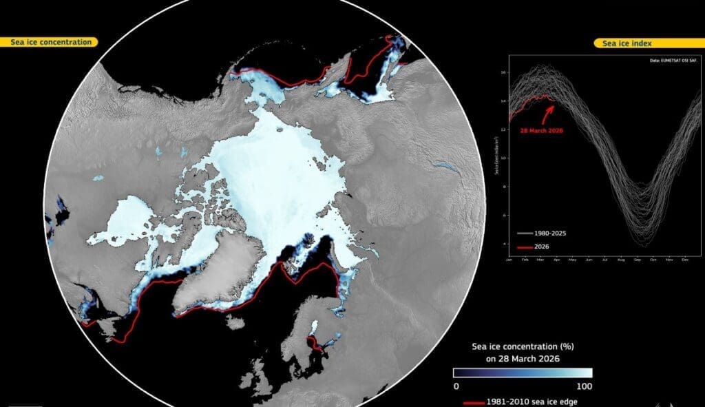 Image: data visualisation - Arctic sea ice remains at record low levels in March 2026