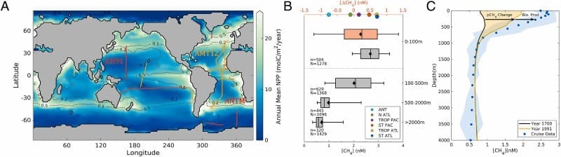 Climate Science Digest: April 10, 2026 Image: Fig 1 - 'Phosphate scarcity governs methane production in the global open ocean'