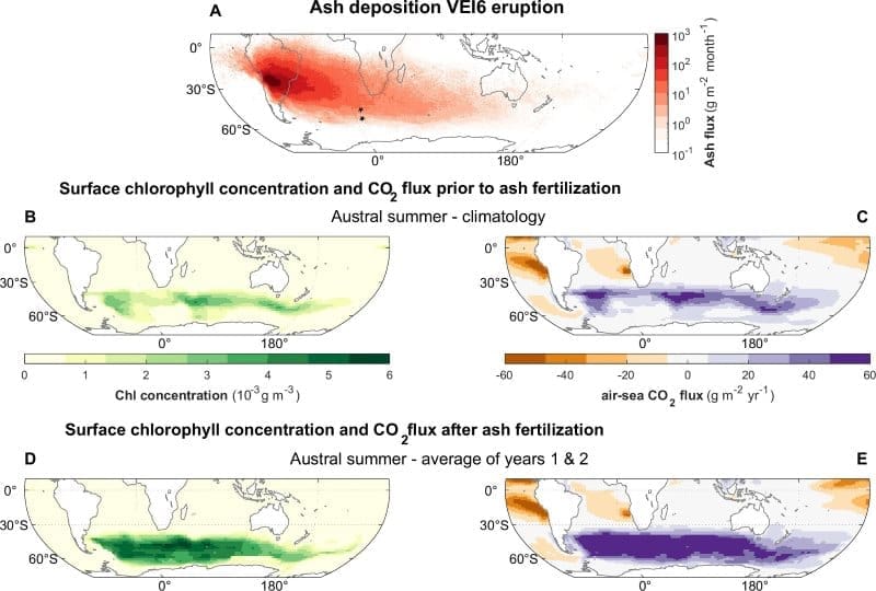 Image: Fig. 4 - 'Andean volcanism, ocean fertilization, marine ecosystem turnover, and global cooling in the Late Miocene'