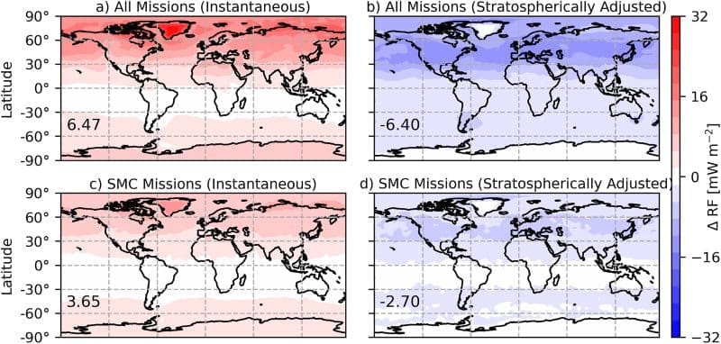 Image: Fig. 5 - 'Radiative forcing and ozone depletion of a decade of satellite megaconstellation missions'