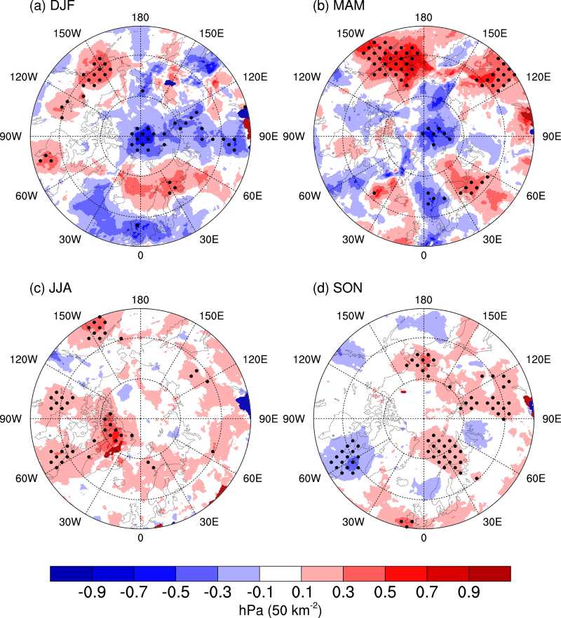 Image: Fig. 9 - 'All-season analysis of extratropical and arctic cyclones over the Northern Hemisphere oceans during 1940–2024' (s. spring storm, climate change)