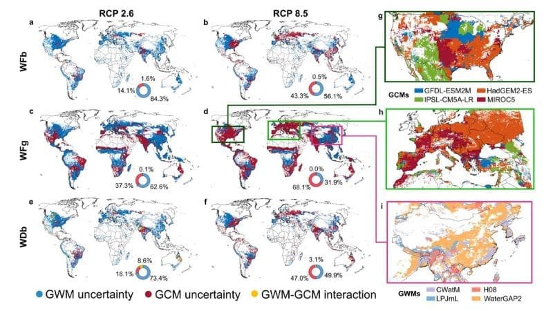 Image: Fig from Sun et al. (2026) - 'Uncertainties in global hydrological and climate models challenge future estimates of crop water use and sustainability' (s. crops, water resources)