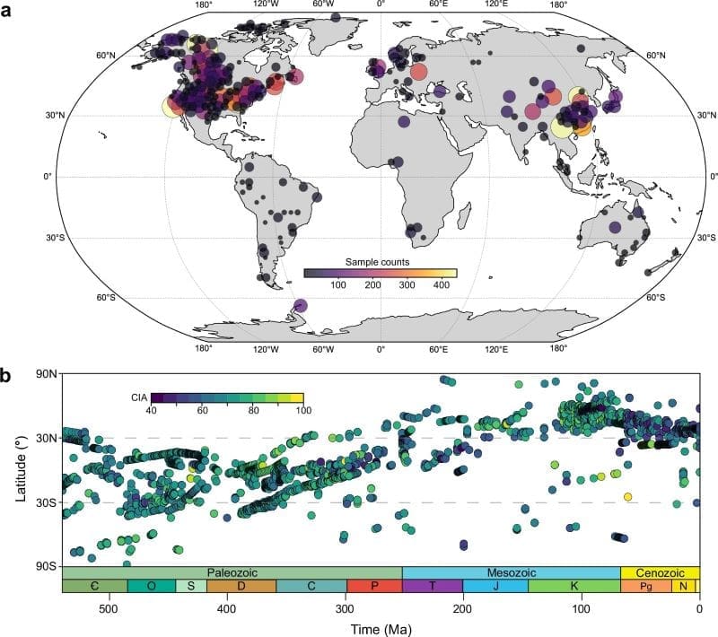 Climate Science Digest: July 10, 2026 Image: Fig 1 - Tight regulation of Earth’s long-term temperature over Phanerozoic time